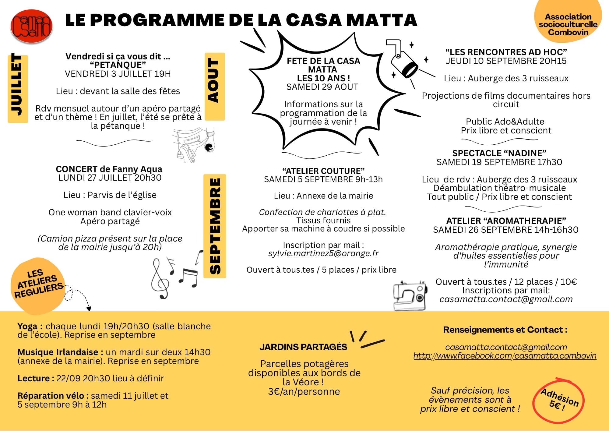 Programmation