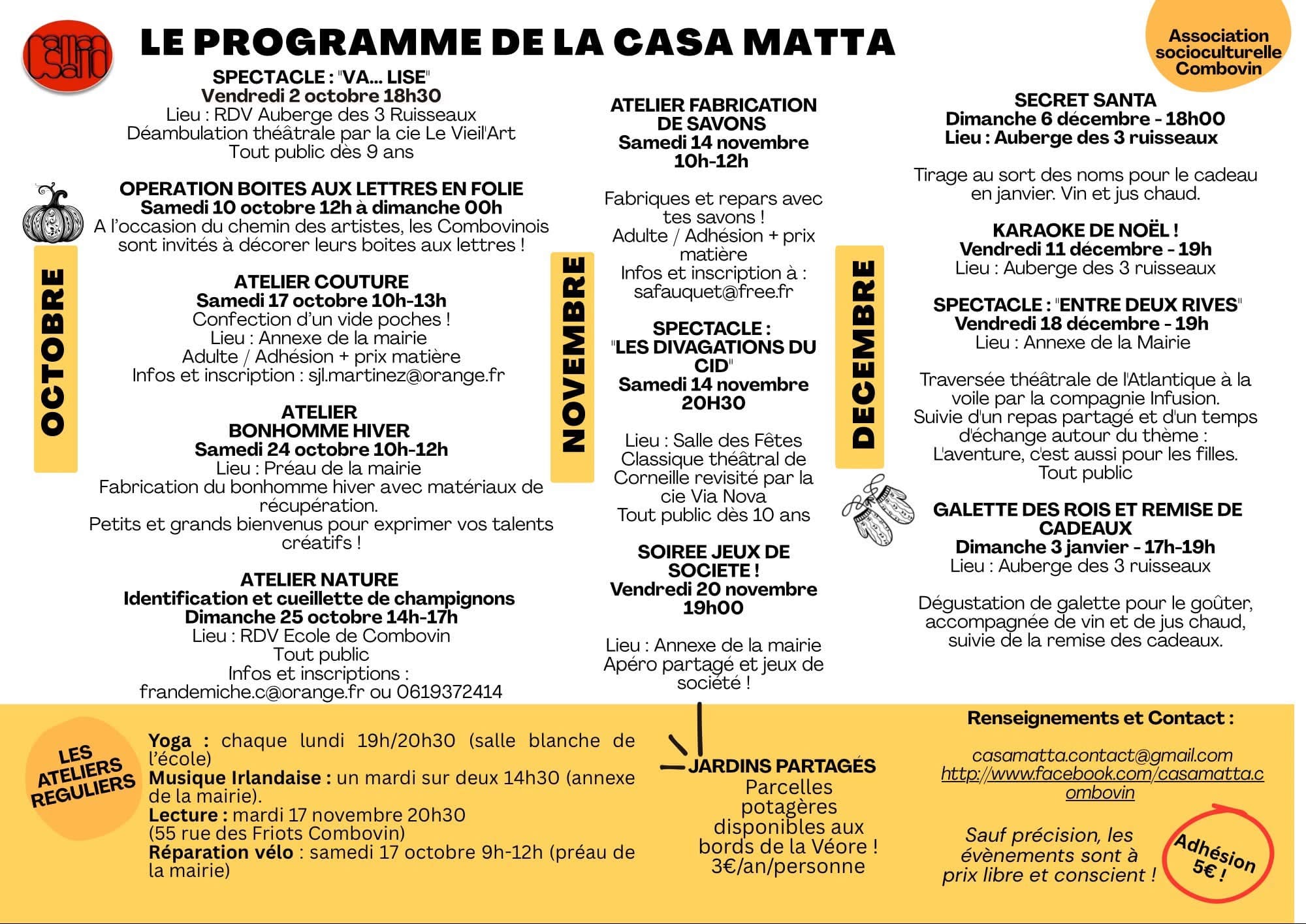 Programmation